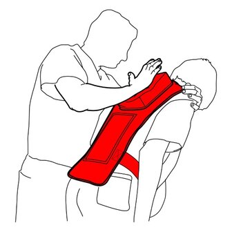 Act Fast Anti Choking Trainer Volwassenen