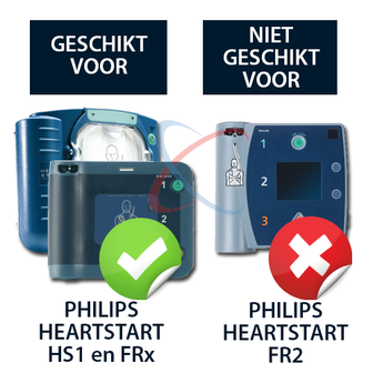 AED wandbeugel voor Philips AED geschikt