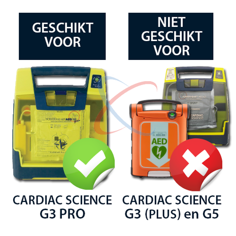 G3 pro AED geschikt