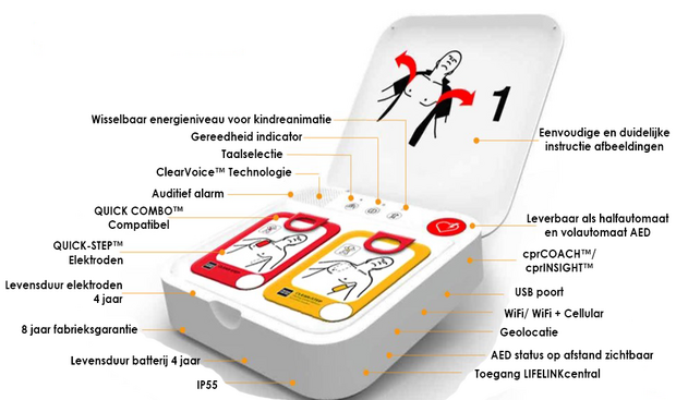 physio control aed