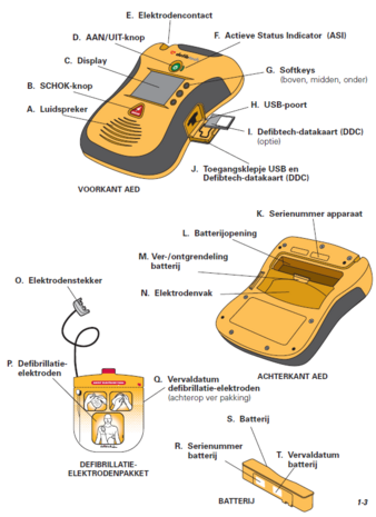 Defibtech VIEW alles uitgelegd