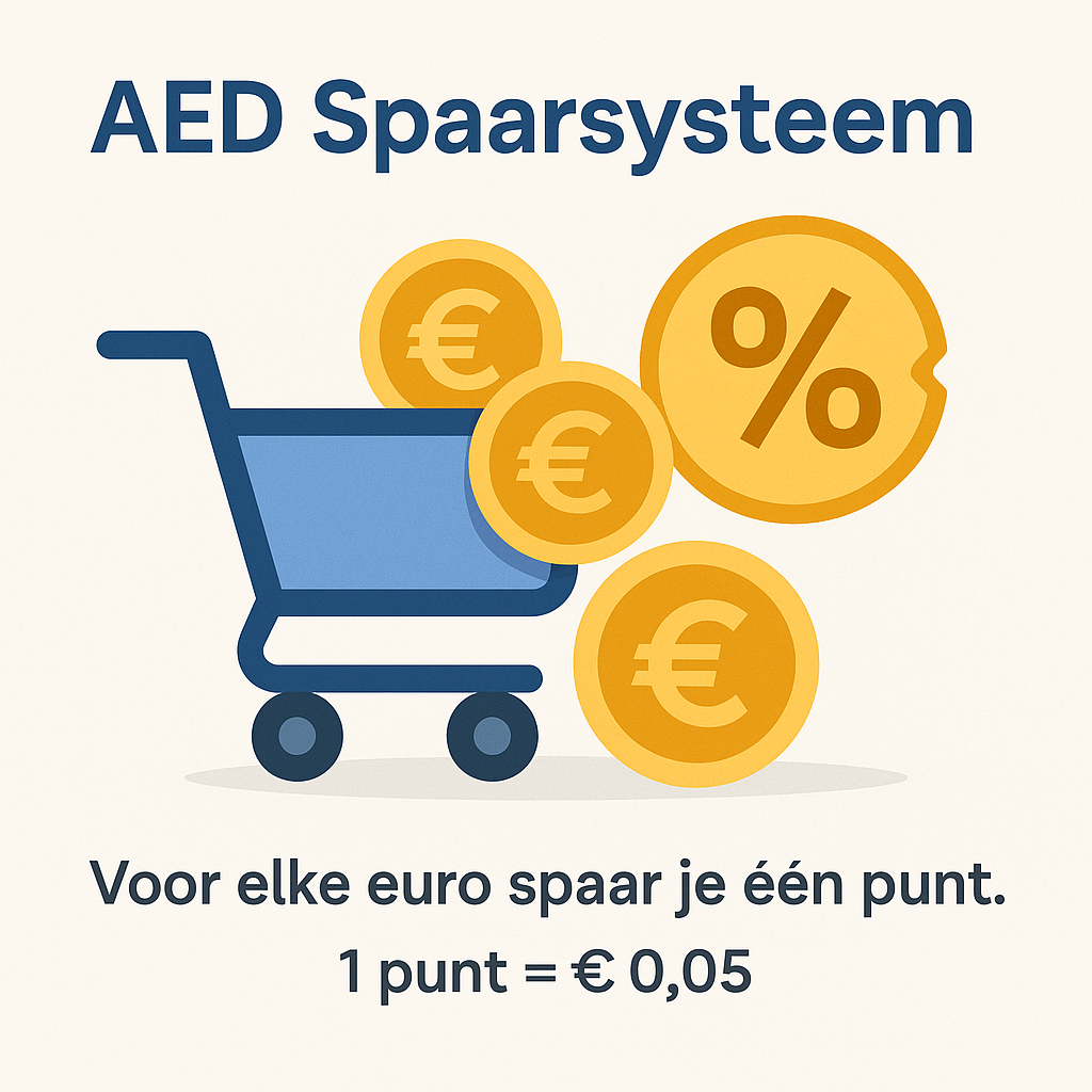 Spaarsysteem AED-webshop