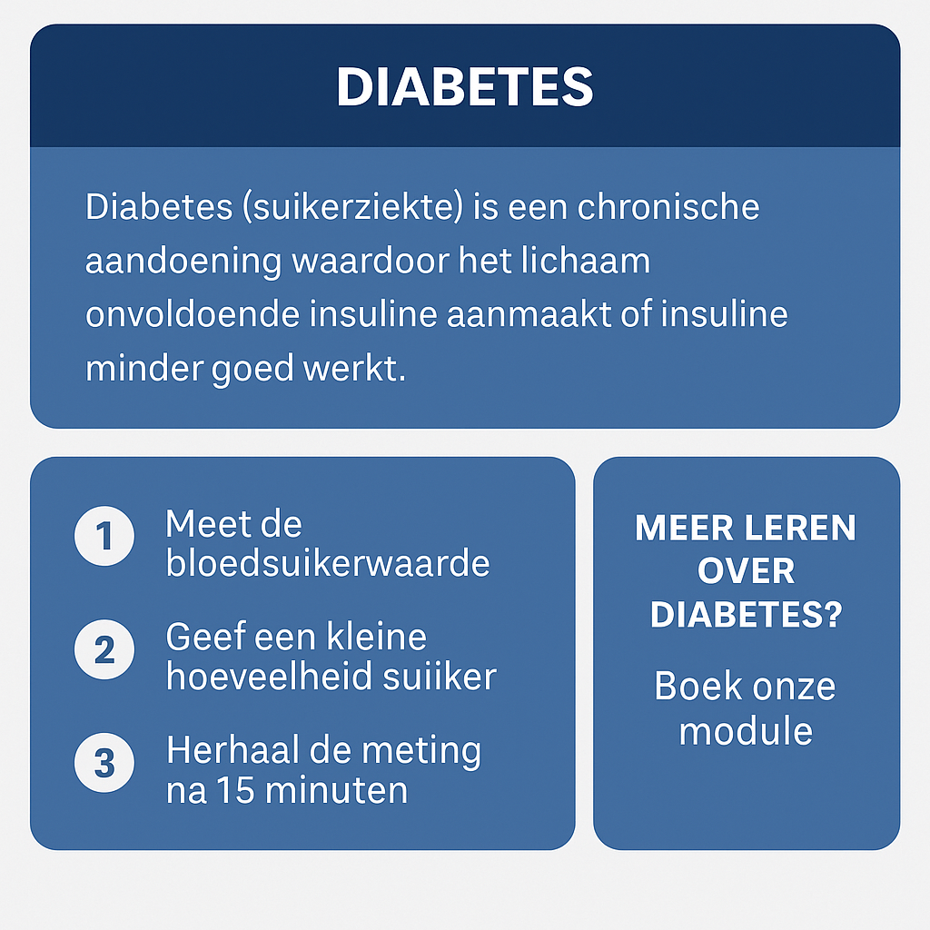 Infographic hartinfarct BHV training